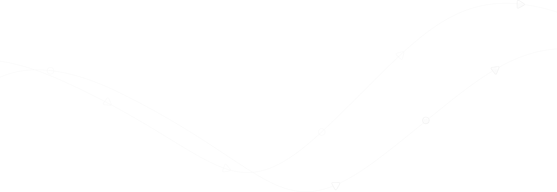 ddos攻击防御手段